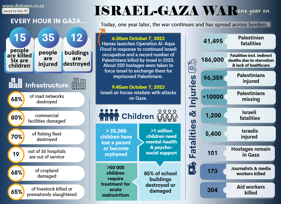 Screenshot 2024-10-06 075126